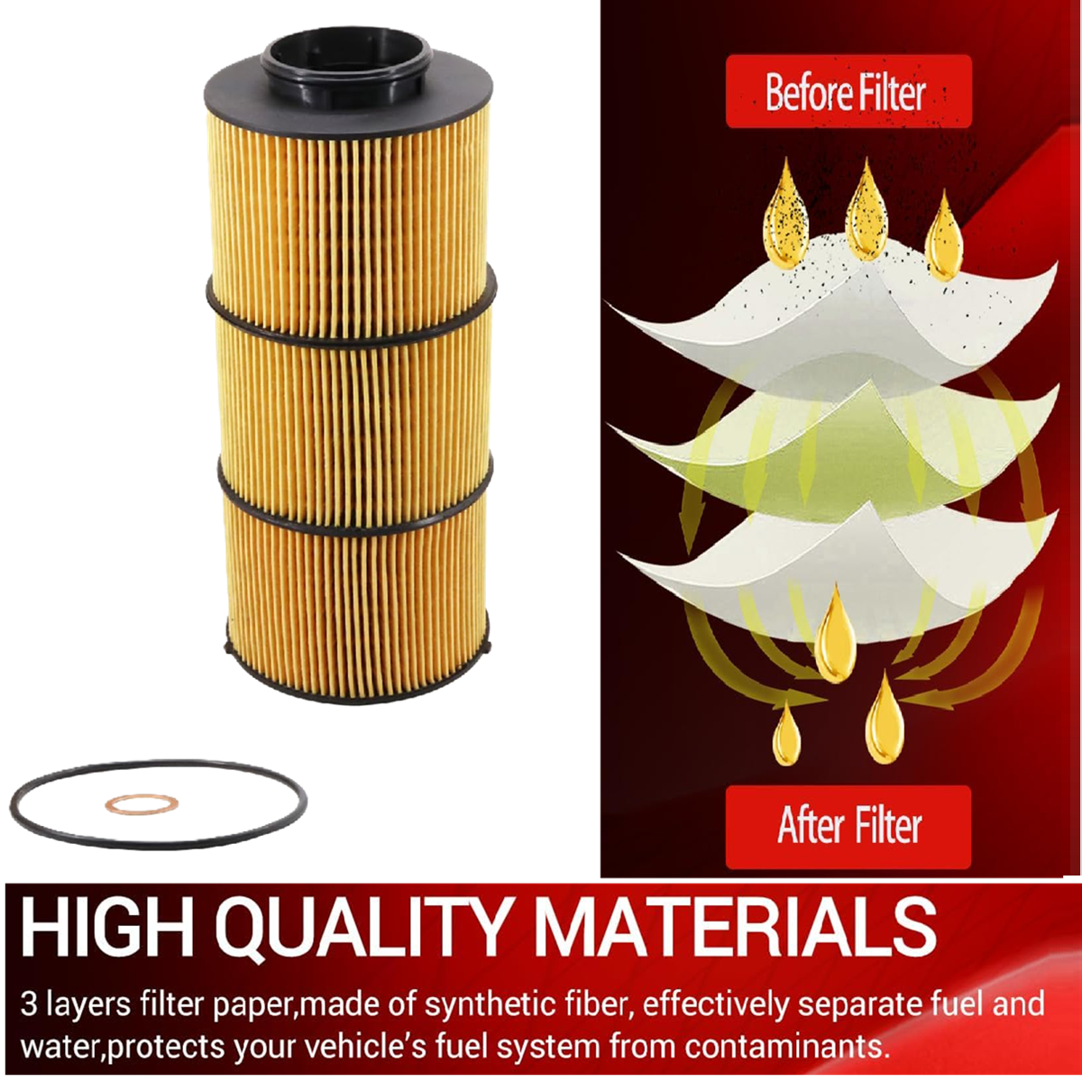 Freightliner Cascadia 2020 DD13 DD15 DD16 Detroit Diesel Engine Oil Filter Replacement A4721842425