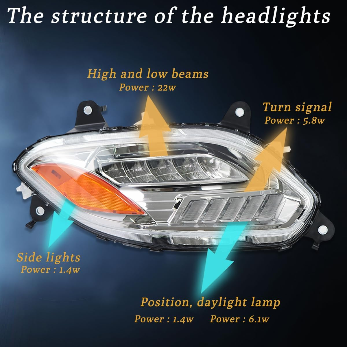 International LT625 2018-2023 Silver reflective LED Headlights with DRL