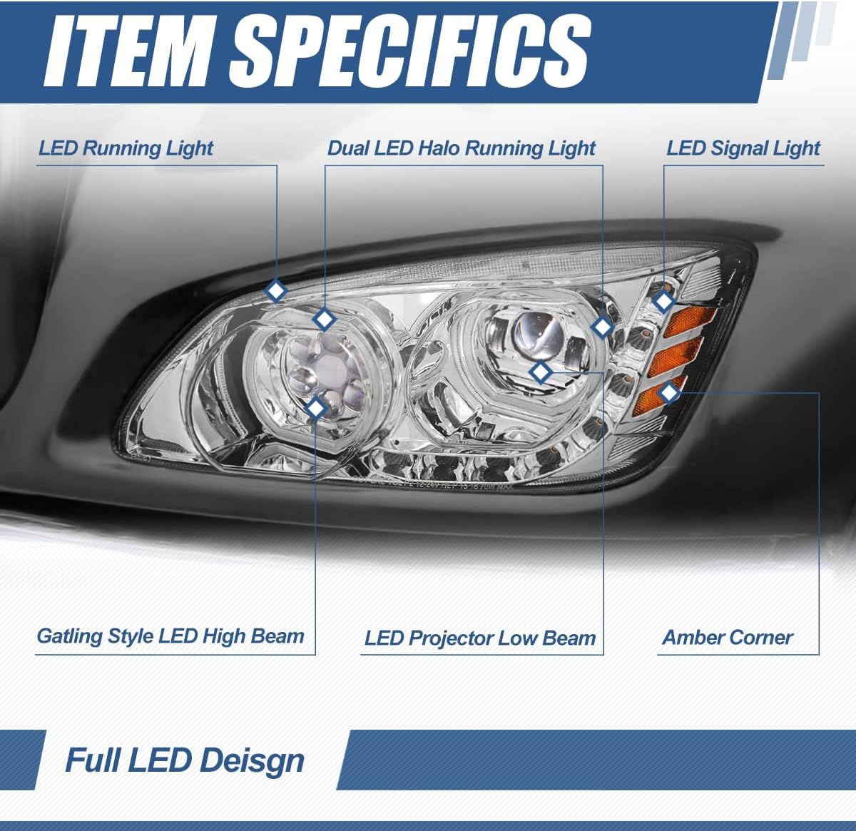 Kenworth T170 T270 T300 T370 T660 T700 2008-2019 Full LED Halo DRL Projector Headlights Assembly Chrome Housing 12V