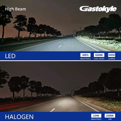 9005/HB3 High Beam LED Headlight Bulbs - 10000LM Ultra-Bright Combo Pack (6500K Xenon White)