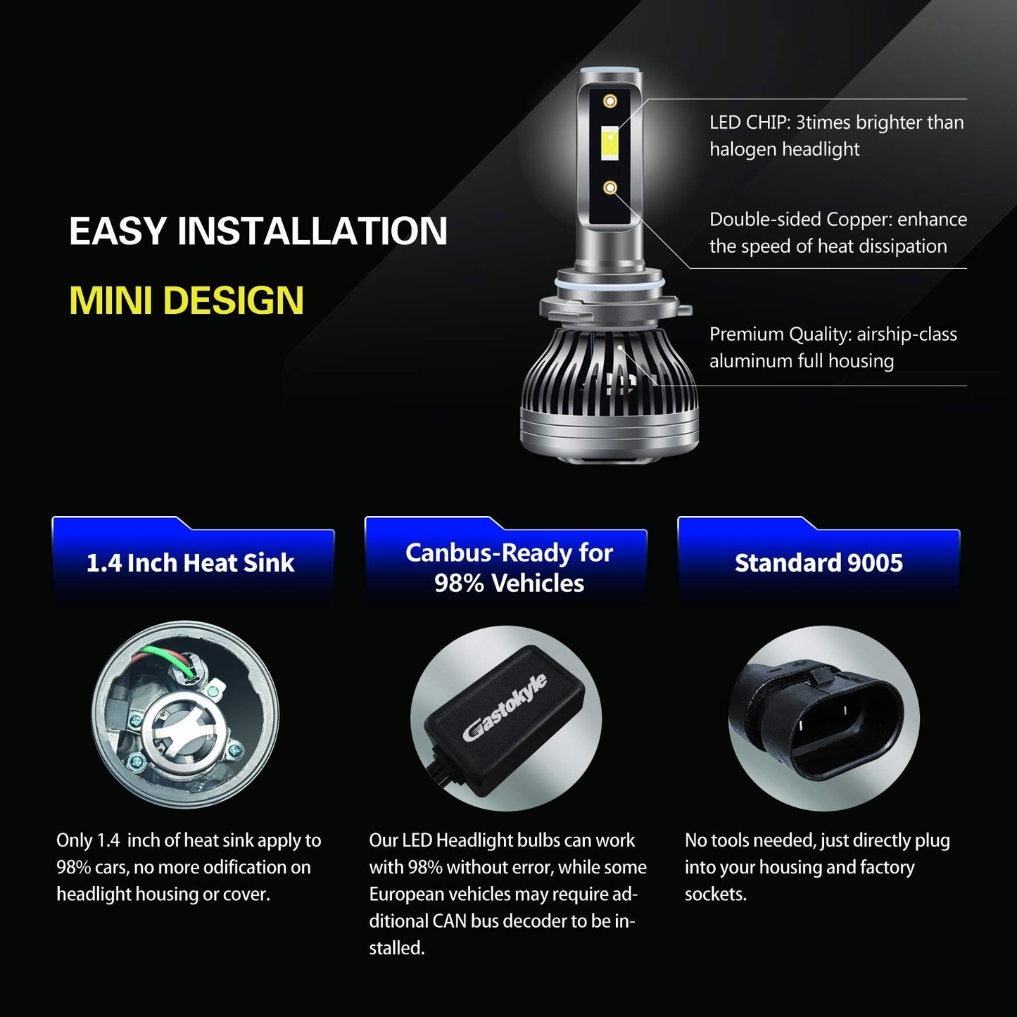 9005/HB3 High Beam LED Headlight Bulbs - 10000LM Ultra-Bright Combo Pack (6500K Xenon White)