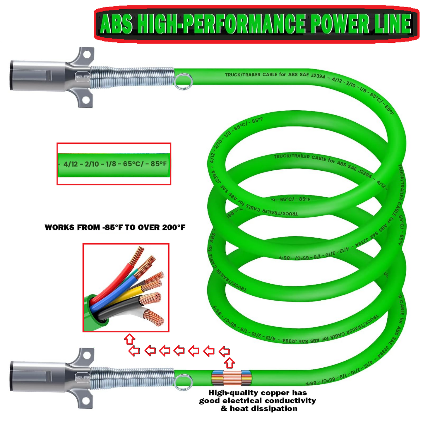 Heavy-Duty 7-Way ABS Trailer Coiled Power Cord – 12-Foot Green Electrical Cable with Flexibility &  Weather Resistance for Semi Trucks, Trailers, and Tractors