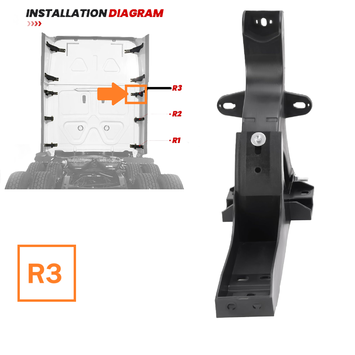 Freightliner Cascadia 2008-2017 Cab Rear Fairing Hinge (R3) Right Passenger Side