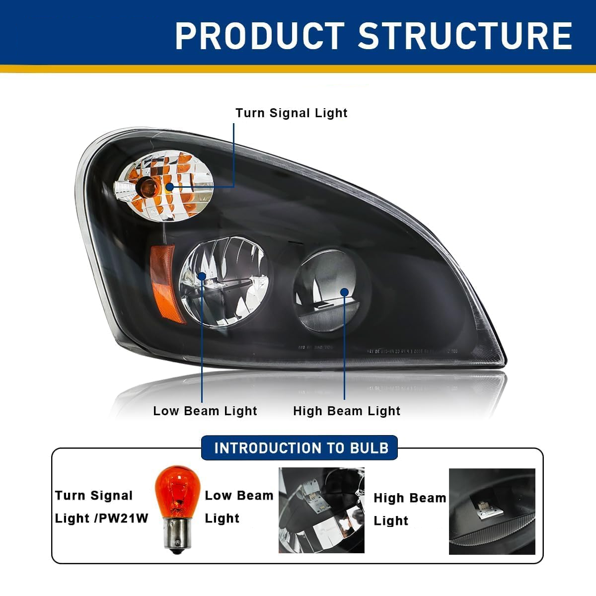 Freightliner Cascadia 2008-2017 Black LED headlight Replacement Headlamp DOT and SAE Approved - Right Passenger Side