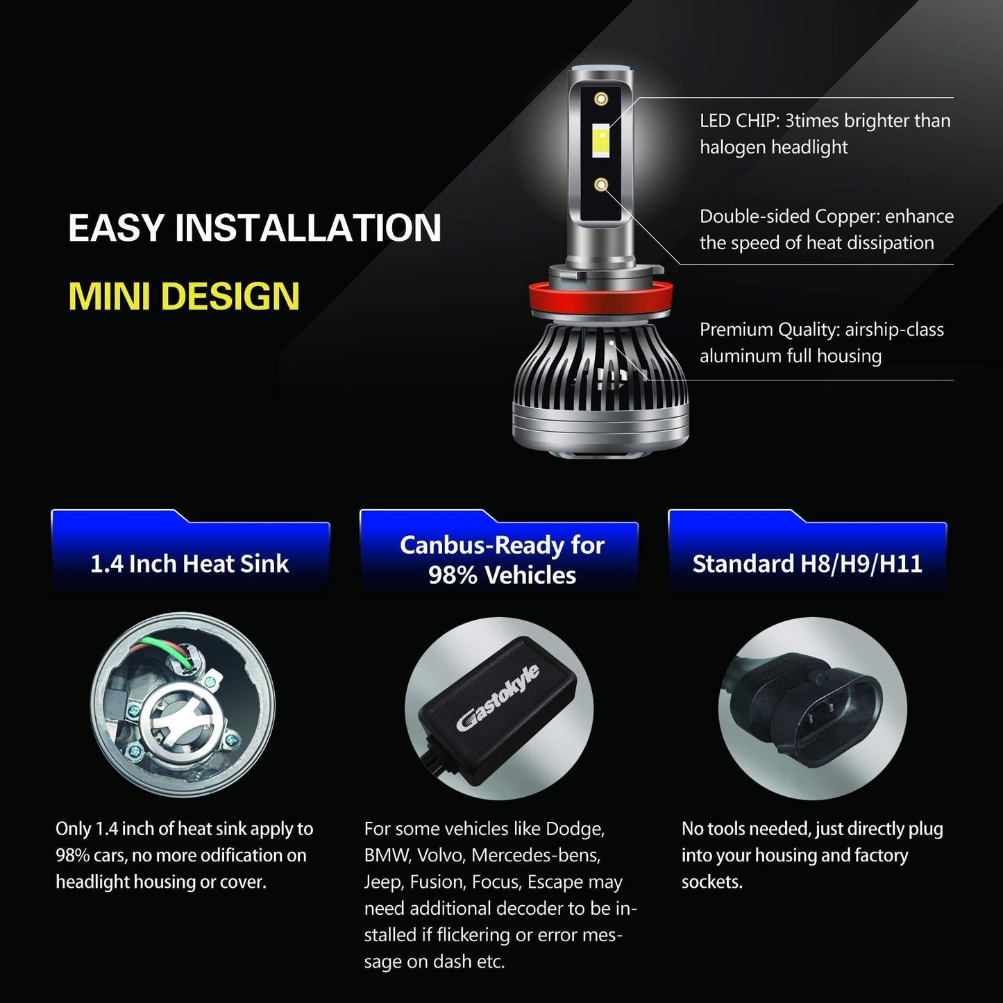 H8/H9/H11 60W LED Headlight Bulbs - 10000Lumens 6500K Xenon White High/Low Beam