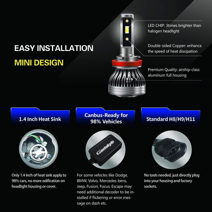 H8/H9/H11 60W LED Headlight Bulbs - 10000Lumens 6500K Xenon White High/Low Beam