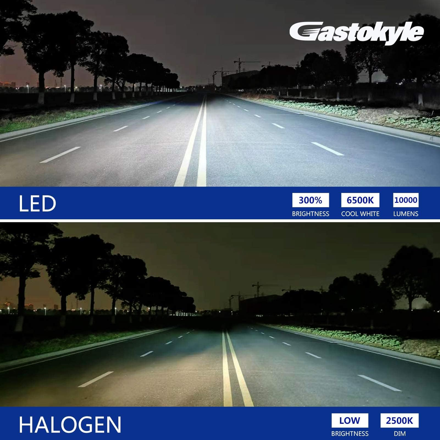 H8/H9/H11 60W LED Headlight Bulbs - 10000Lumens 6500K Xenon White High/Low Beam