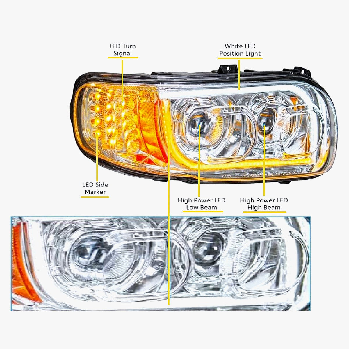 Peterbilt 388 389 2008-2018 Full LED Headlights Sequential Turn Signals Chrome 12V