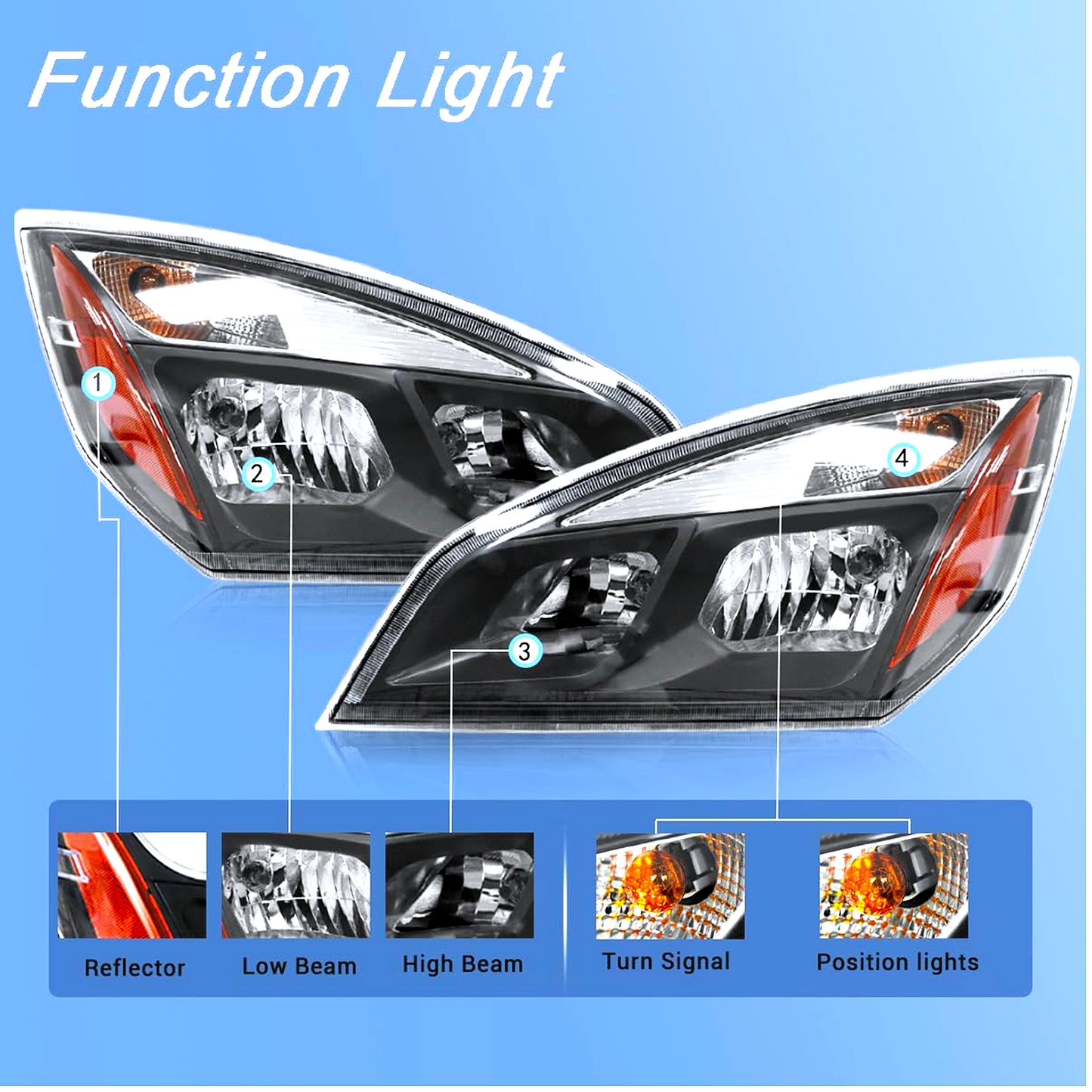 Headlamp Replacement for Freightliner Cascadia 2018 2019 2020 2021 2022 2023 2024 Halogen Headlight Assembly, Black Housing