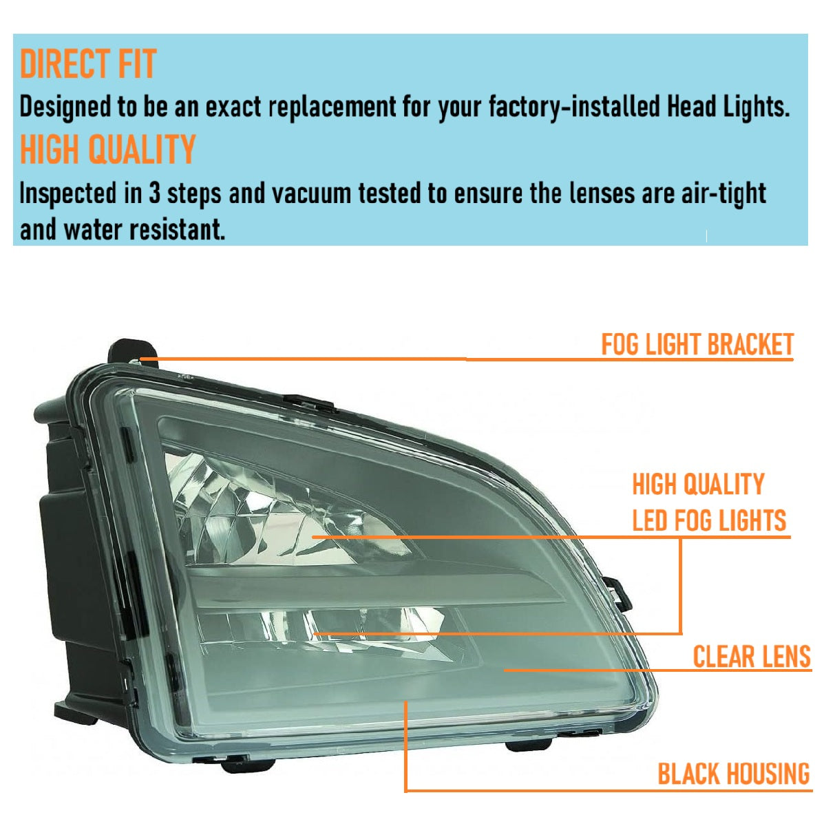 VOLVO VNL 2018-2024 Full LED Fog Light Black 12V