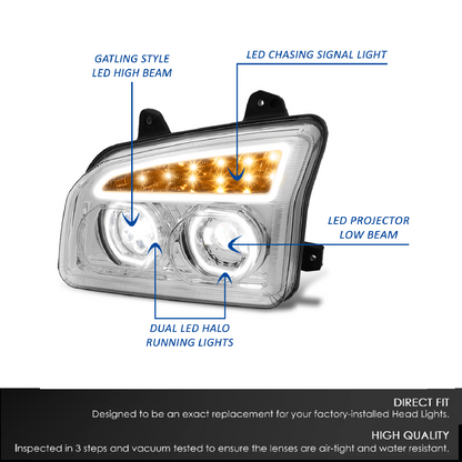 Full LED Headlight Compatible with Kenworth T880 2019-2024  | Dual LED Halo DRL Projector Headlight Lamps with LED Sequential Chase Turn Signal